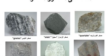 أشكال الصخور المتحولة في الطبيعة
